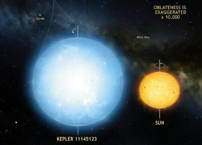 astronauti otkrili najneobičniju zvijezdu