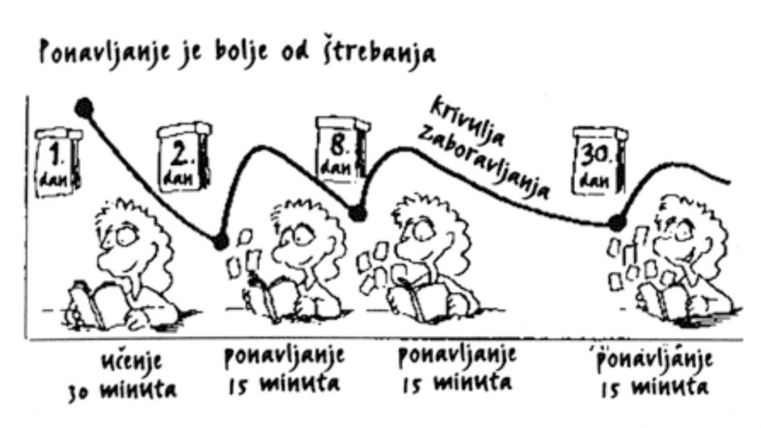 Izlazim iz zatvora svog prijatelja