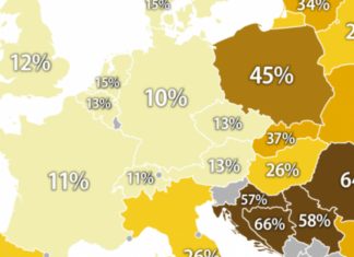 Europa karta vjera u Boga