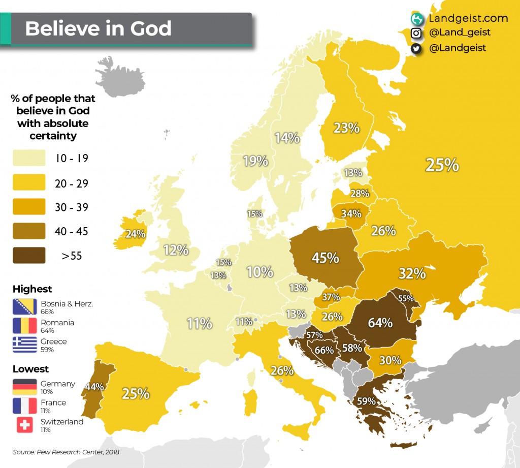 Europa vjera u Boga