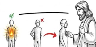 3 znaka da je vaša vjera istinska (bez pretvaranja)