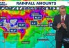 Meteorolog prekinuo vremensku prognozu uživo kako bi se pomolio za žrtve poplava u Teksasu Meteorolog prekinuo vremensku prognozu uživo kako bi se pomolio za žrtve poplava u Teksasu