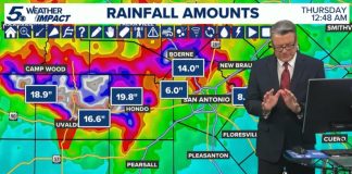 Meteorolog prekinuo vremensku prognozu uživo kako bi se pomolio za žrtve poplava u Teksasu Meteorolog prekinuo vremensku prognozu uživo kako bi se pomolio za žrtve poplava u Teksasu